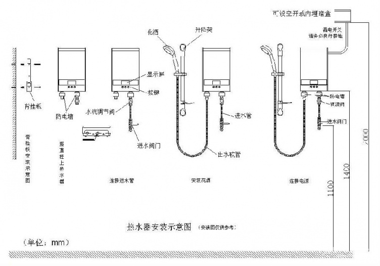 燃?xì)鉄崴靼惭b流程 熱水器安裝圖 注意事項(xiàng)
